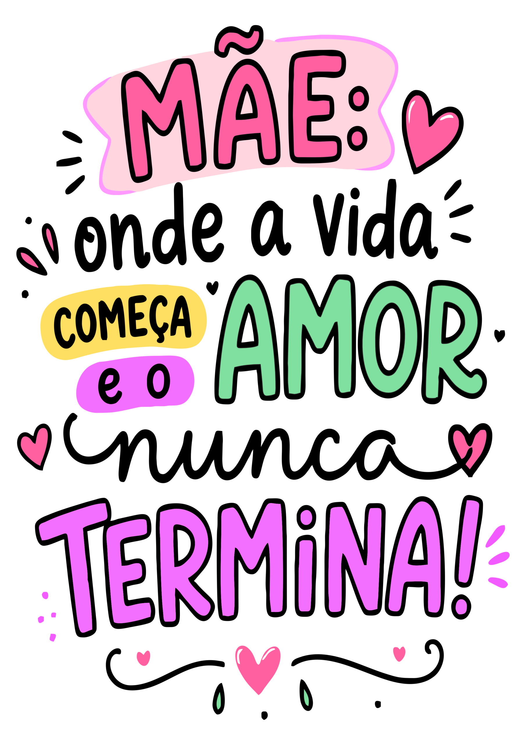 Frases para o dia das mães mãe onde a vida começa e o amor nunca termina png
